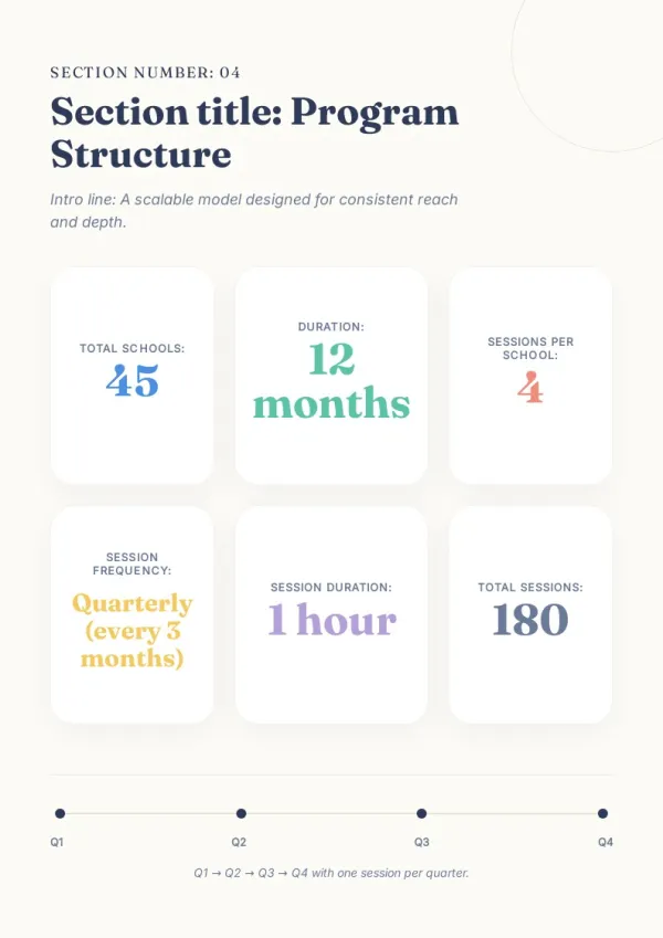 Teacher / early-ed classroom book