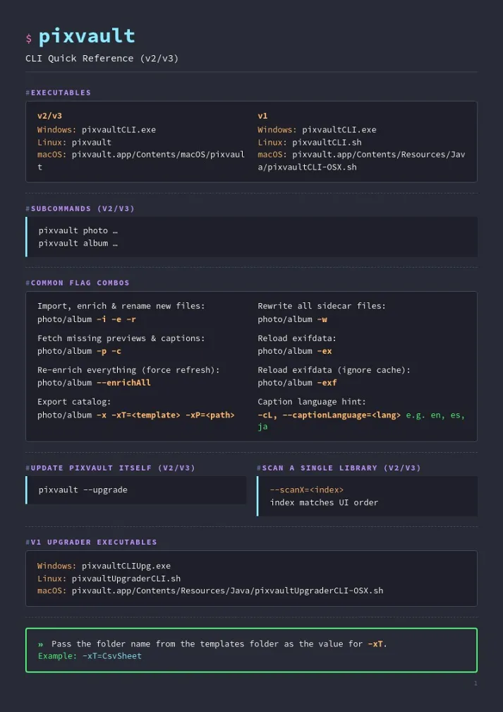CLI Cheat Sheet Handbook Template
