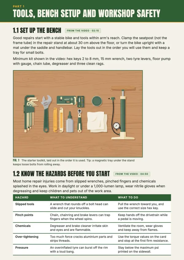 Tutorials → <em>step-by-step guides.</em>
