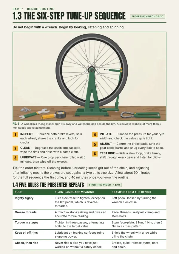 Tutorials → <em>step-by-step guides.</em>