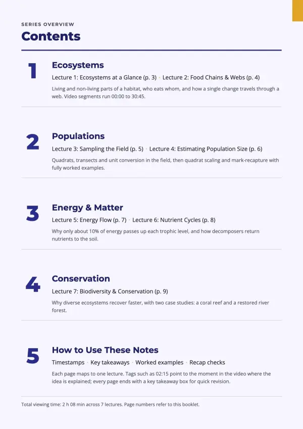 Lectures → <em>study notes.</em>
